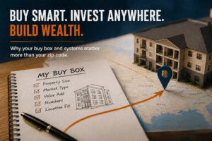 Multifamily real estate investor planning a buy box using a property checklist, map, location pin and apartment building.